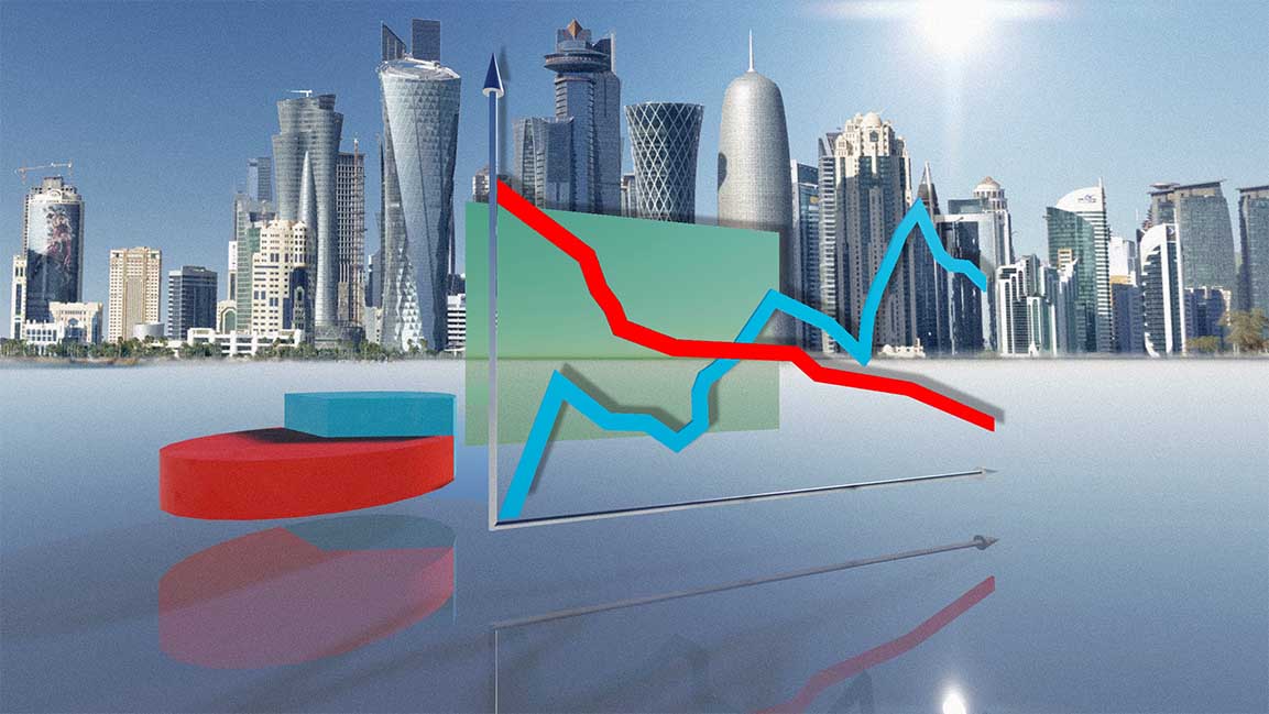 Qatar’s VC funding falls by 57% in 2023