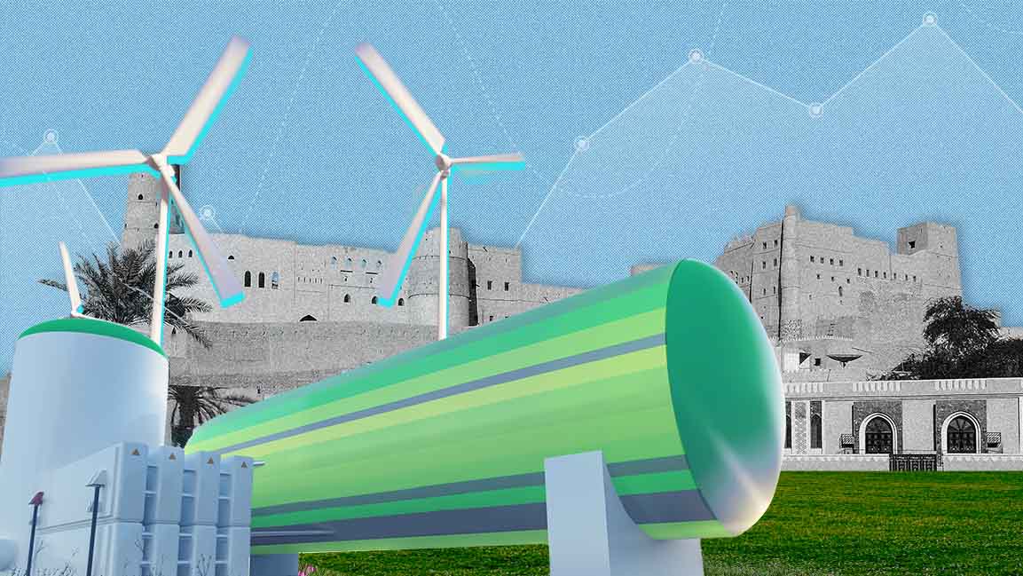 Oman invests $11 billion in green hydrogen projects
