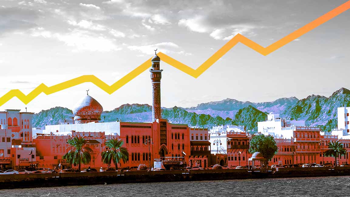 Oman’s wealth fund’s assets surge to nearly $50 billion