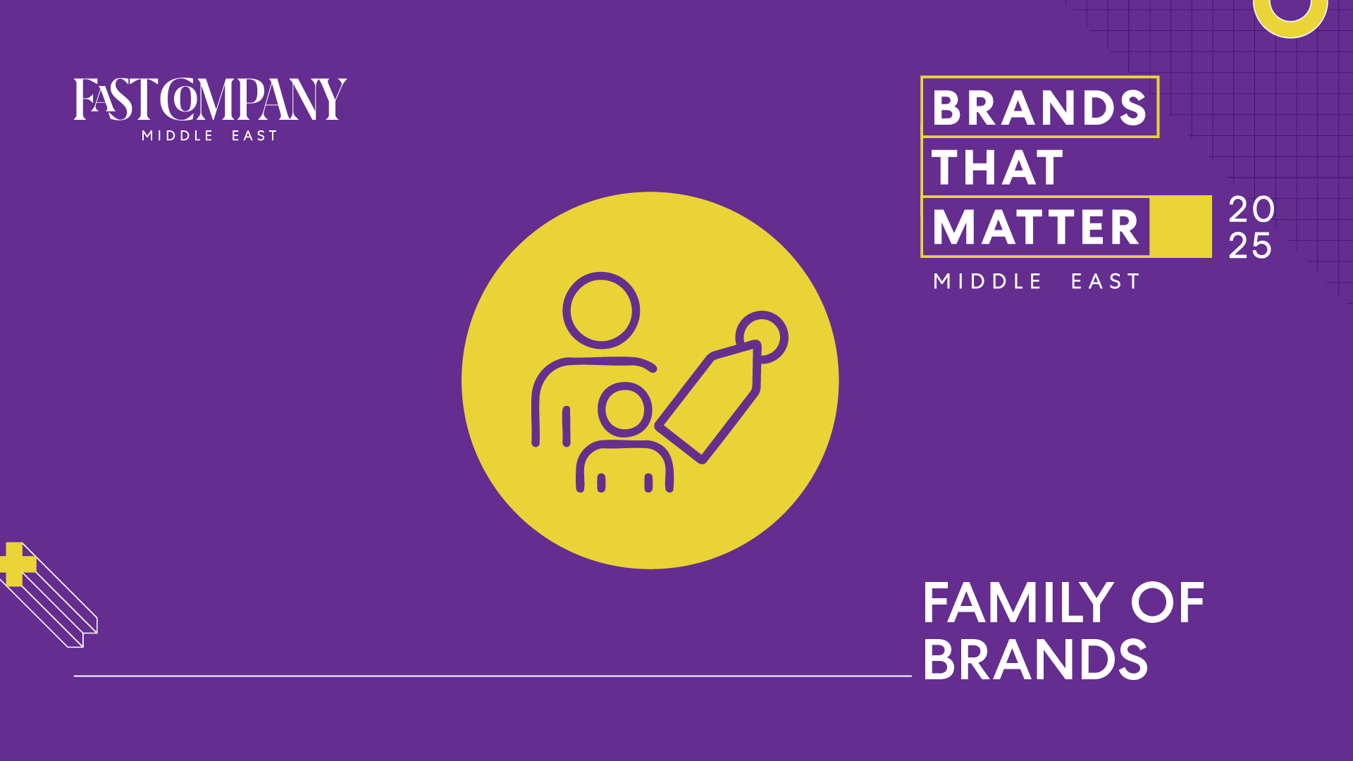 The brand that matters in family of brands of 2025