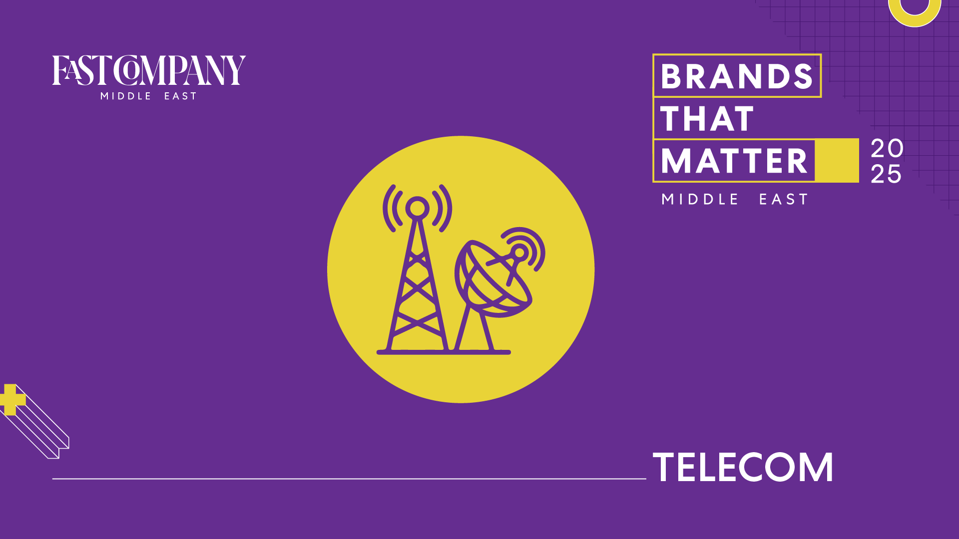 The brand that matters in telecom of 2025