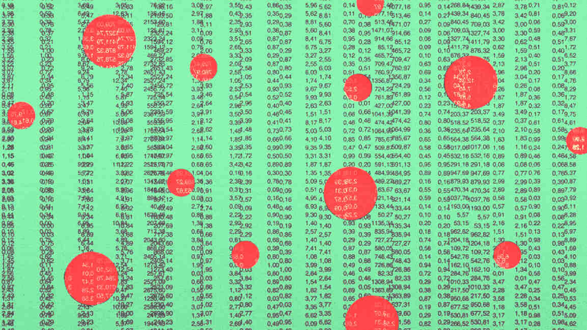 The cost of skipping salary surveys: How incomplete data leads to pay disparities