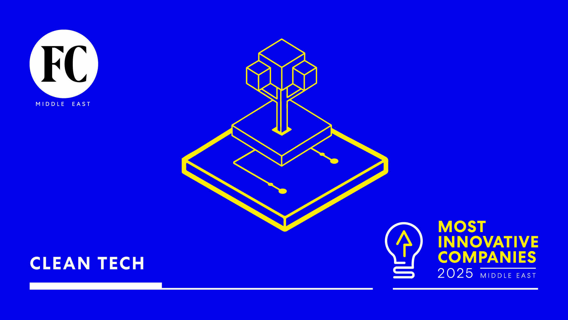 The 2 most innovative companies in clean tech of 2025