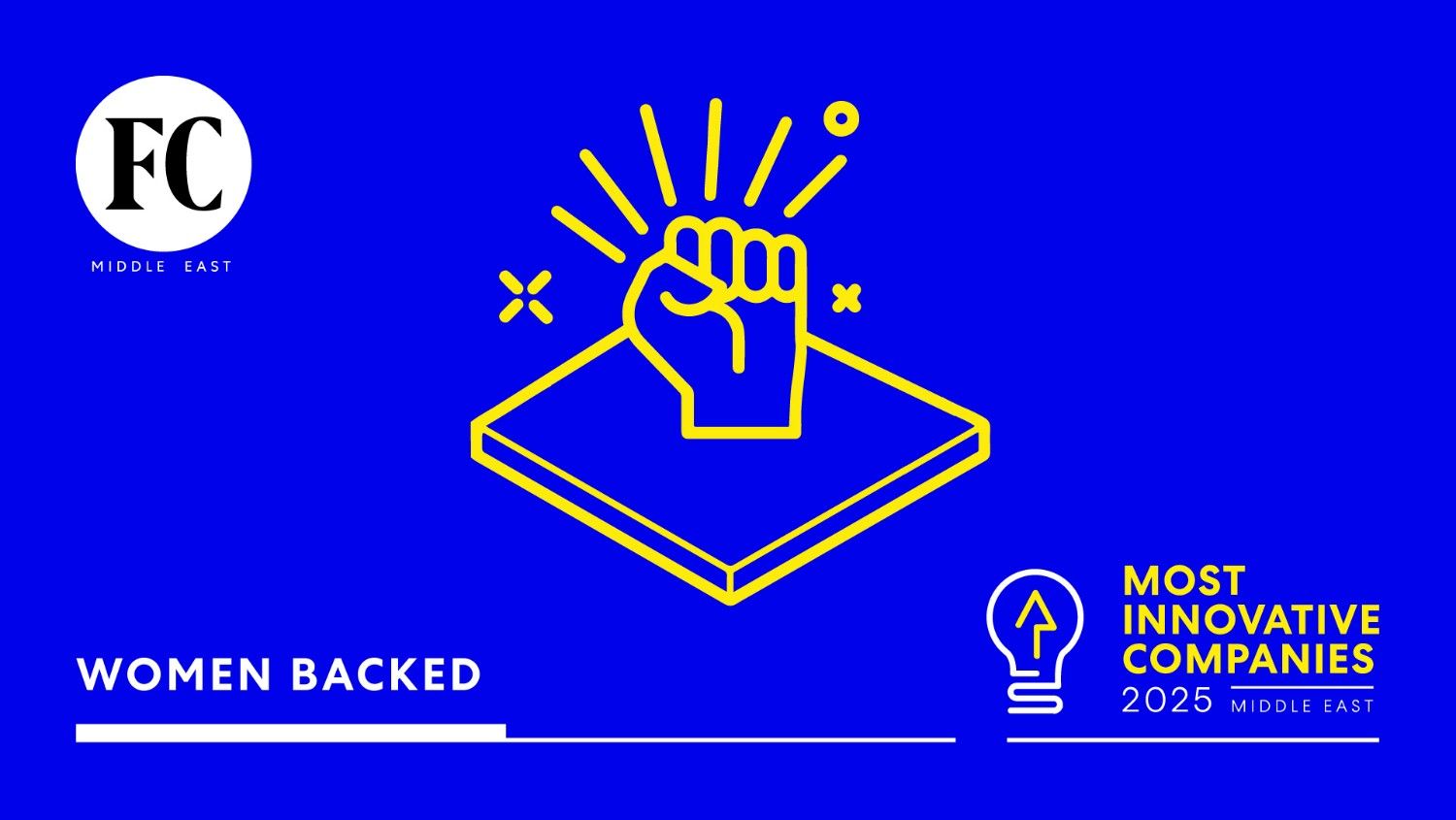 The 3 most innovative companies in women backed of 2025